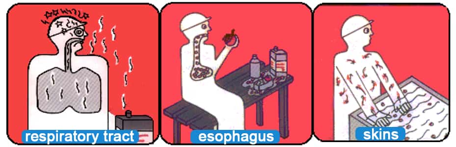 Hazards to laboratory personnel