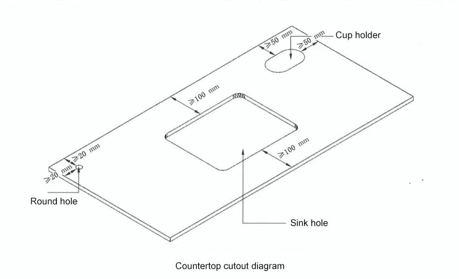 Countertop cutout diagram