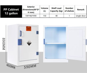 PP Cabinet 12 gallon