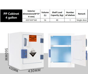 PP Cabinet 4 gallon