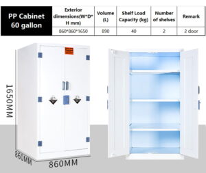 PP Cabinet 60 gallon