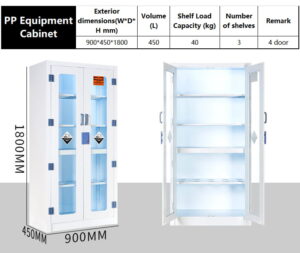 PP Equipment Cabinet