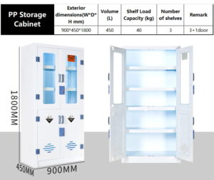 PP Storage Cabinet