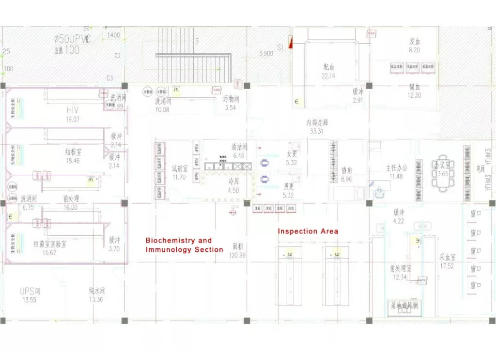 Planning and Design of Hospital Clinical Lab Facilities